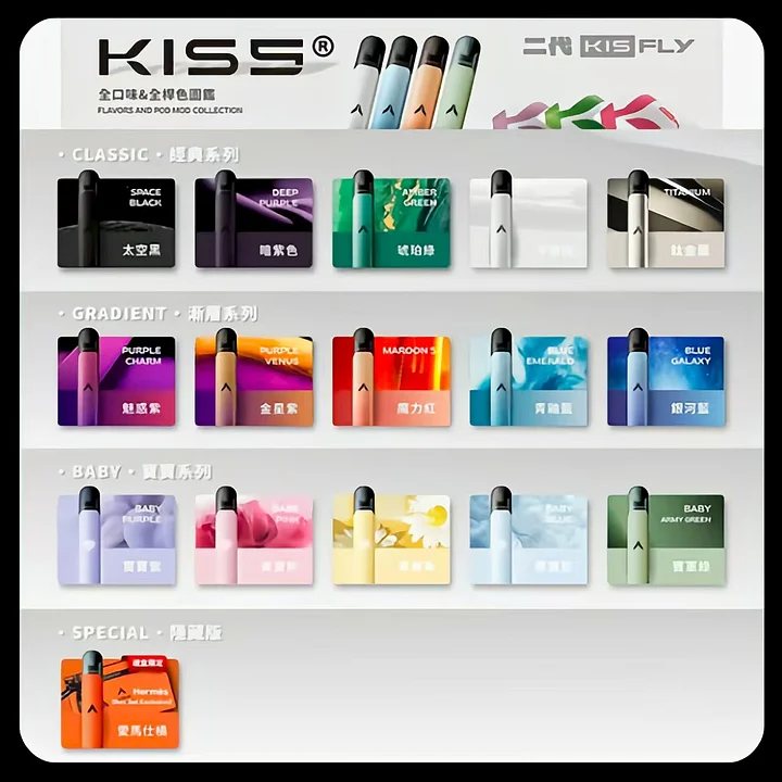 Kis5五代專用主機 KIS5-FLY特