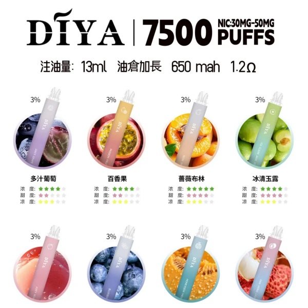 DIYA7500口 拋棄式電子煙 DIYA電子煙 線上購買 kiss電子菸商店0