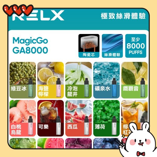 RELX GA 8000口拋棄式電子煙 RELX電子菸 線上購買 kiss電子菸